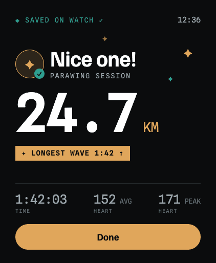 Apple Watch session recap showing 24.7 kilometres, the longest wave, session time, and heart rate