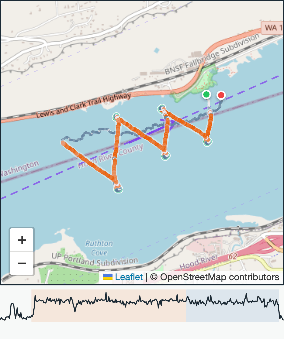 Map of a detected climb emphasized over the session track, with the speed strip