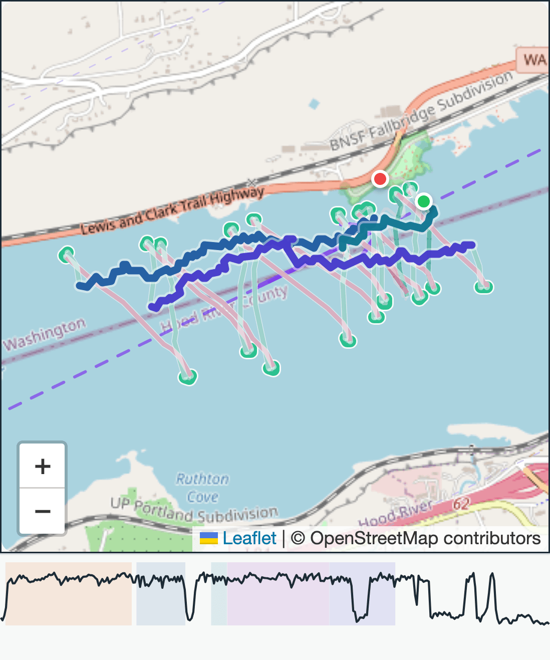 Map of three detected downwind runs with the session speed strip